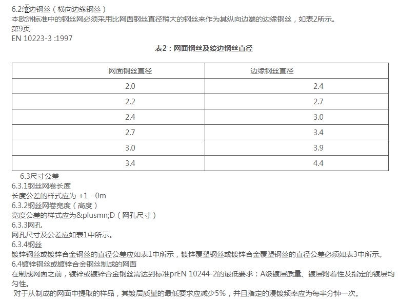 ���e�W(w��ng)EN10223-3��(bi��o)��(zh��n)Ҏ(gu��)��